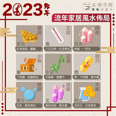 辦公室風水2023|2023兔年風水佈局｜新年6大簡易家居/辦公室風水